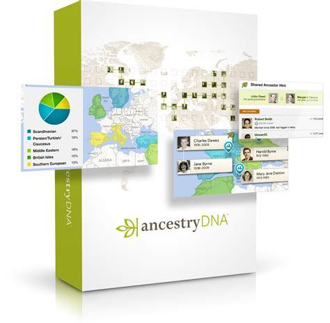 Ancestry® .